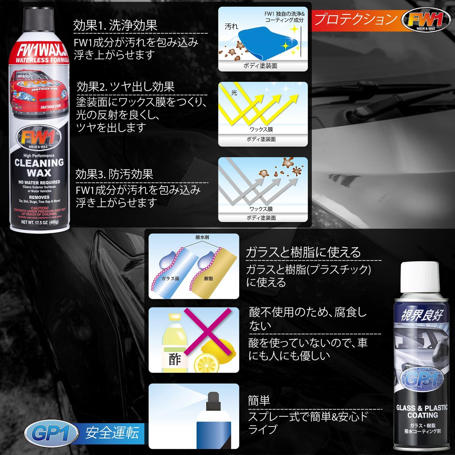 簡単水なし！愛車メンテナンスセット