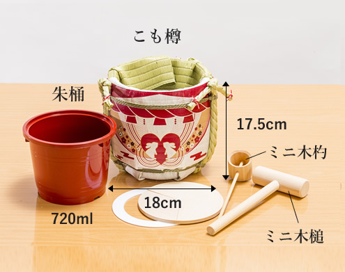 ミニ鏡開きセット | 明治創業菰樽専門店岸本吉二商店【公式ストア】