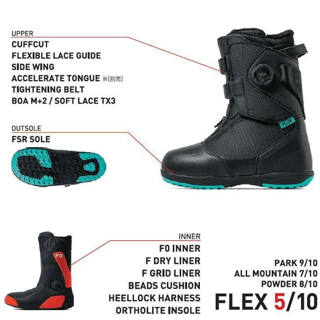 フラックス ブーツ FLUX BOOTS HB-BOA 25-26 ボア メンズ/レディース