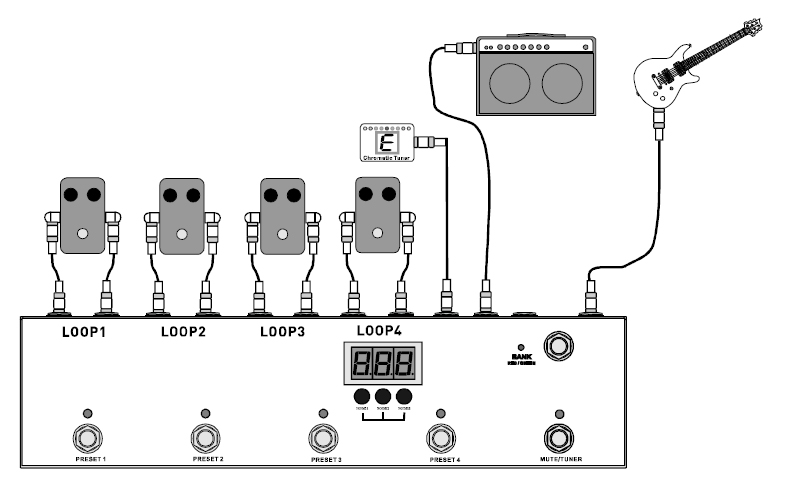 Moen GEC438 レビュー | ギターがうまくなりたいハクロンの音楽ブログ