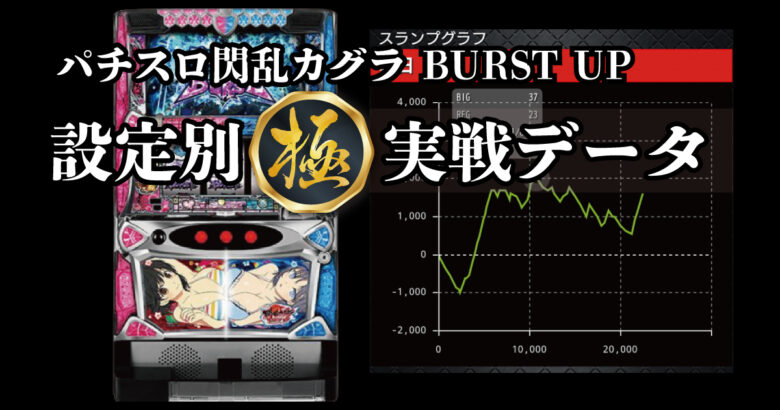 設定6 アーカイブ - HD極