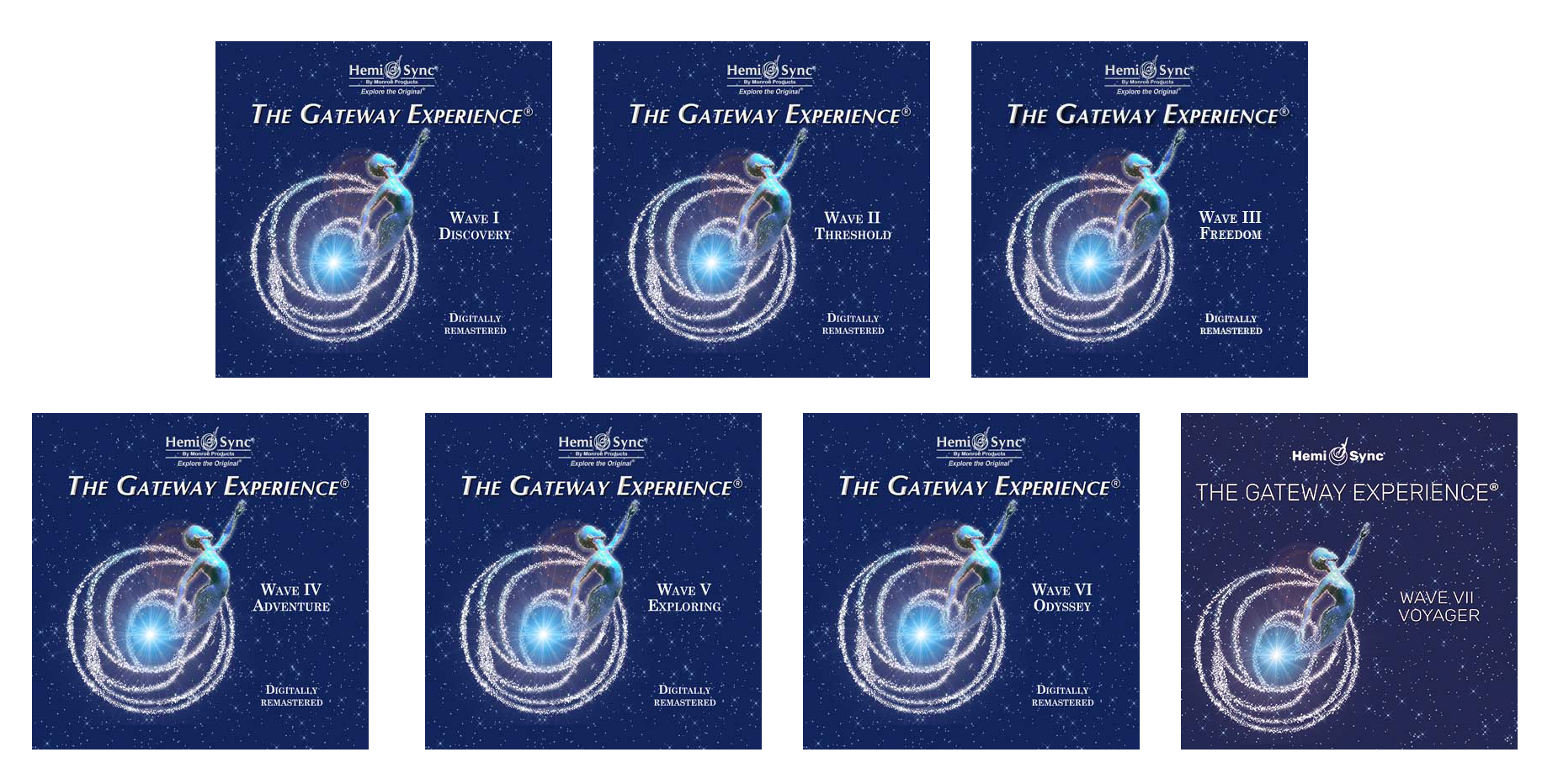Gateway Experience Wave I – Wave VII CD Set – HemiSyncForYou.com