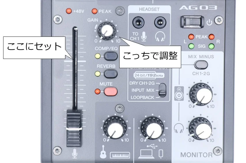 YAMAHA AG03MK2をレビュー。ライブ配信で最強のオーディオ