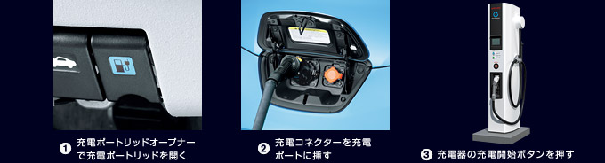 日産 ｜ 電気自動車（EV） 日産リーフ [ LEAF ] ｜ 充電方法 ｜ 充電