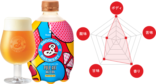 選べるビールラインナップ｜キリン ホームタップ