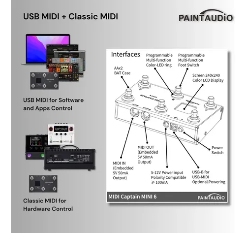Paint Audio Midi Captain Mini 6 Foot Controller Multi-eff