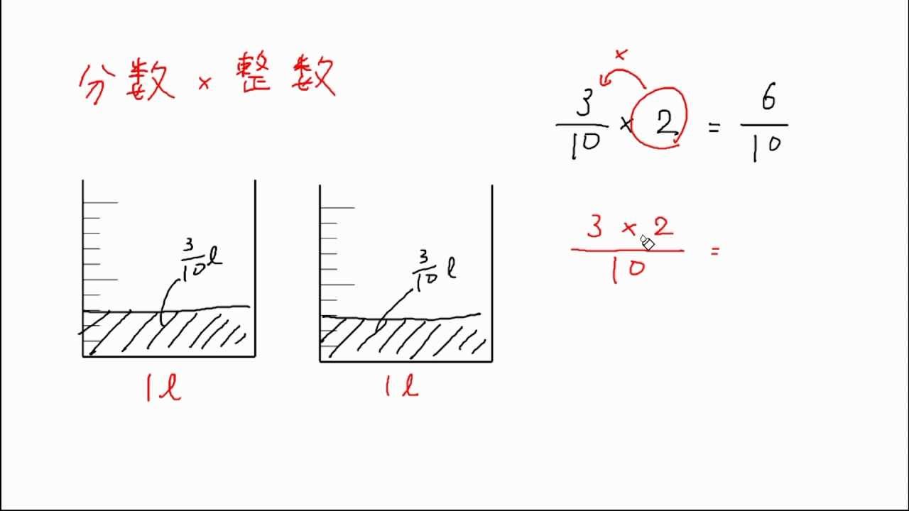 分数のかけ算①分数×整数 - YouTube