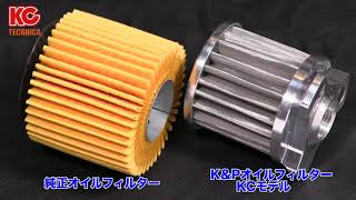 K&Pオイルフィルター KCモデル - 製品情報 - KCテクニカ