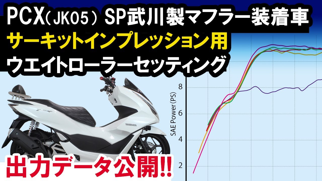 PCX（JK05）SP武川製マフラー装着車サーキットインプレッション用
