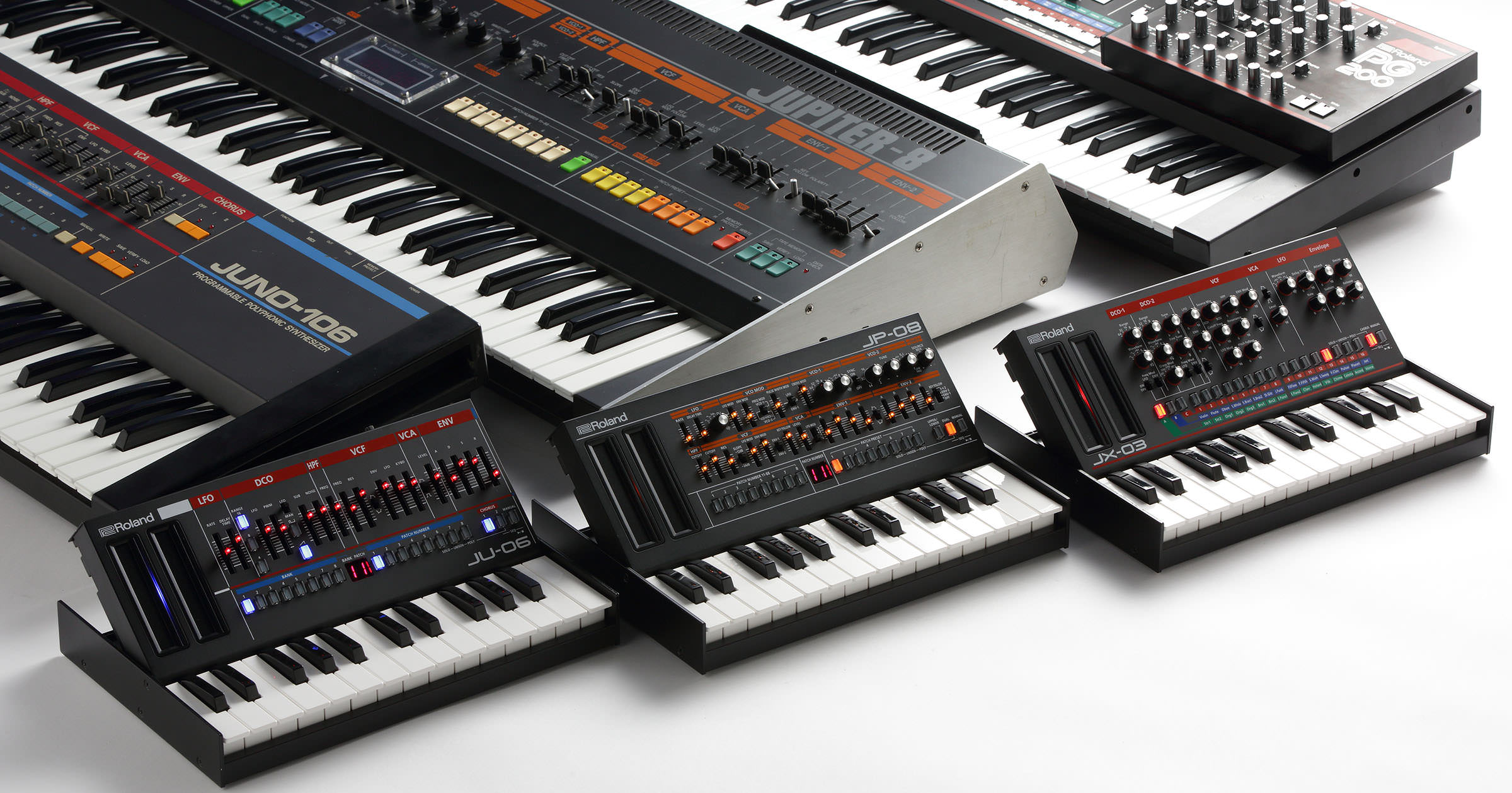 製品開発ストーリー 特別編：ローランド Roland Boutique 〜 JUPITER-8