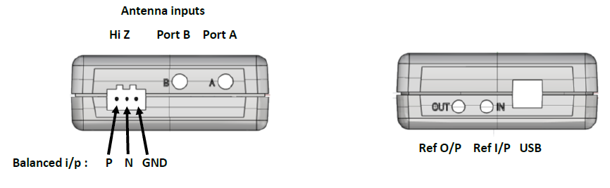 SDRplay RSP2 SDR受信機