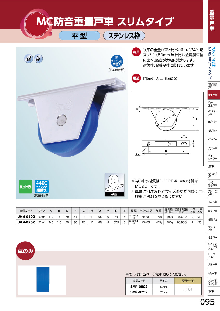 JKM-0502｜MC防音重量戸車 スリムタイプ｜ヨコヅナ – イブニーズ.com
