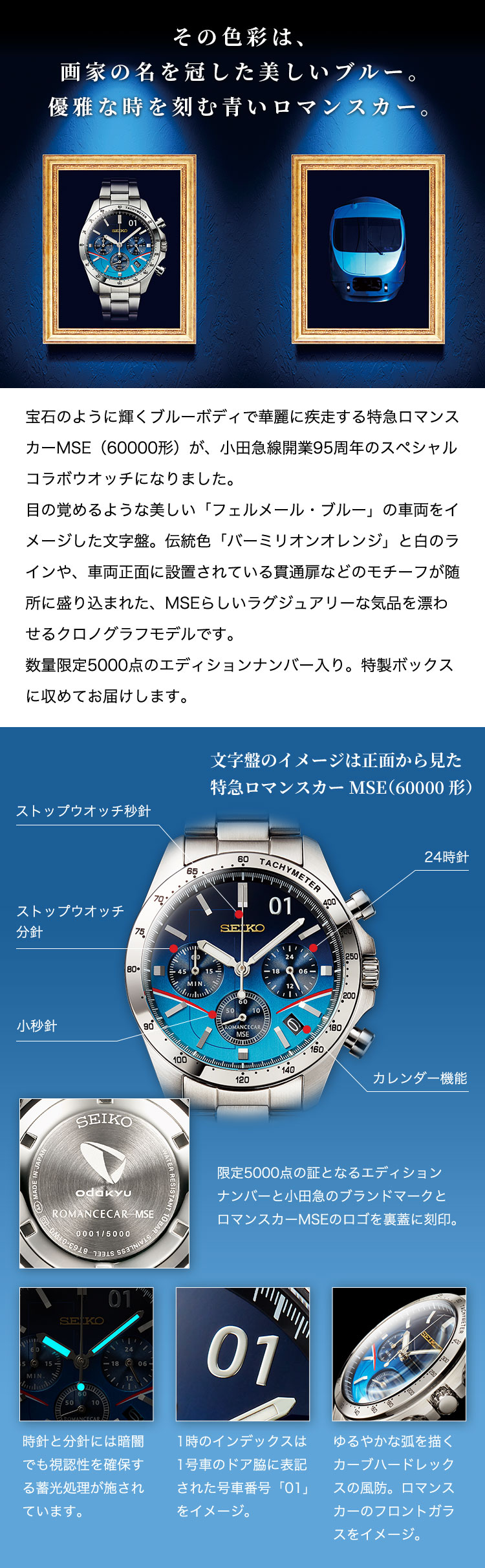 セイコー 特急ロマンスカーMSEウオッチ／プレミアムキャラクターグッズ