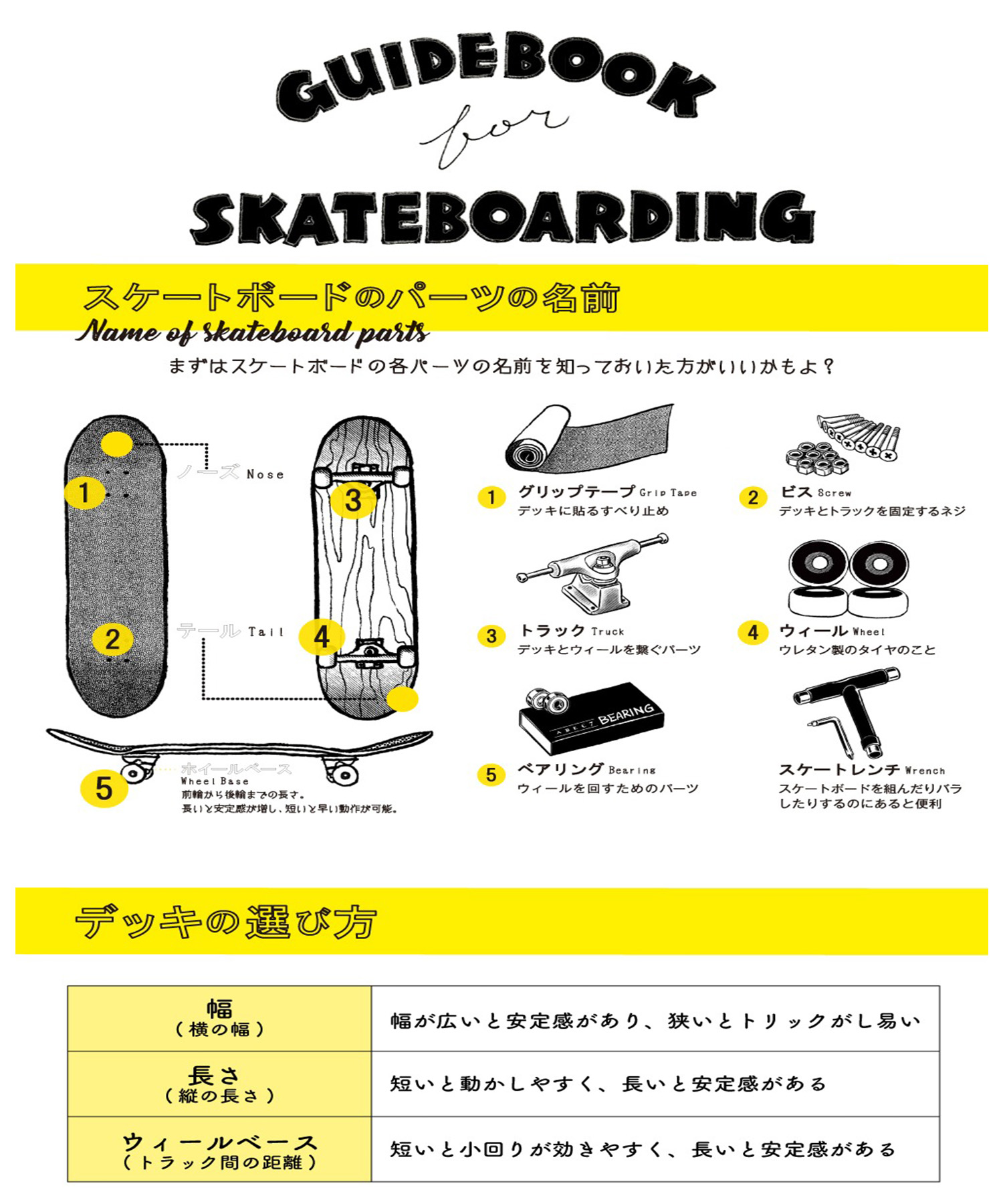 楽天市場】SANTA CRUZ サンタクルーズ スケートボード デッキ 7.8〜8.8
