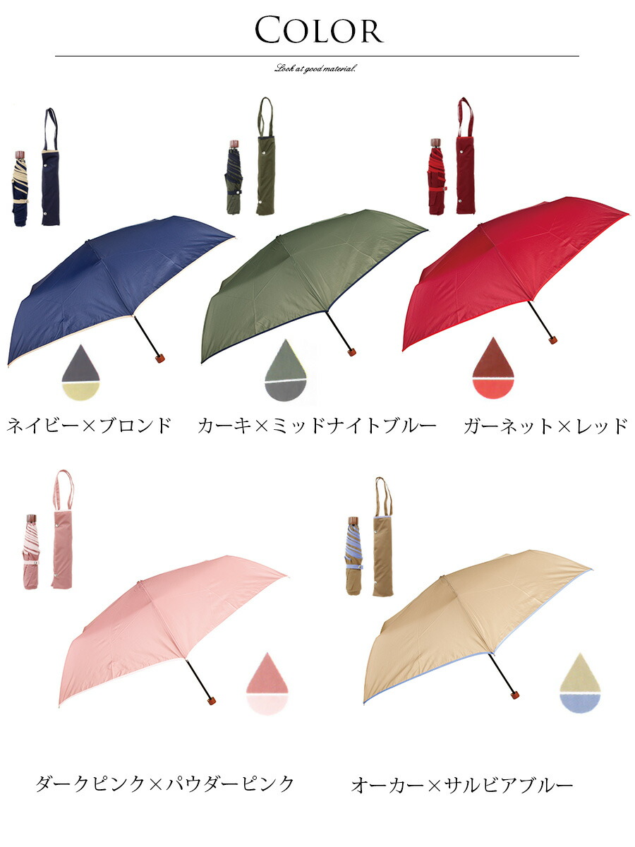 楽天市場】SALE 【折りたたみ傘】Shizuku ナノ撥水加工 スタンダード