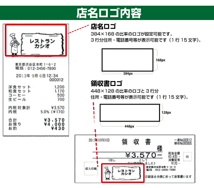 楽天市場】レジスターオプション カシオ店名ロゴ SR-C550-4S用SDカード