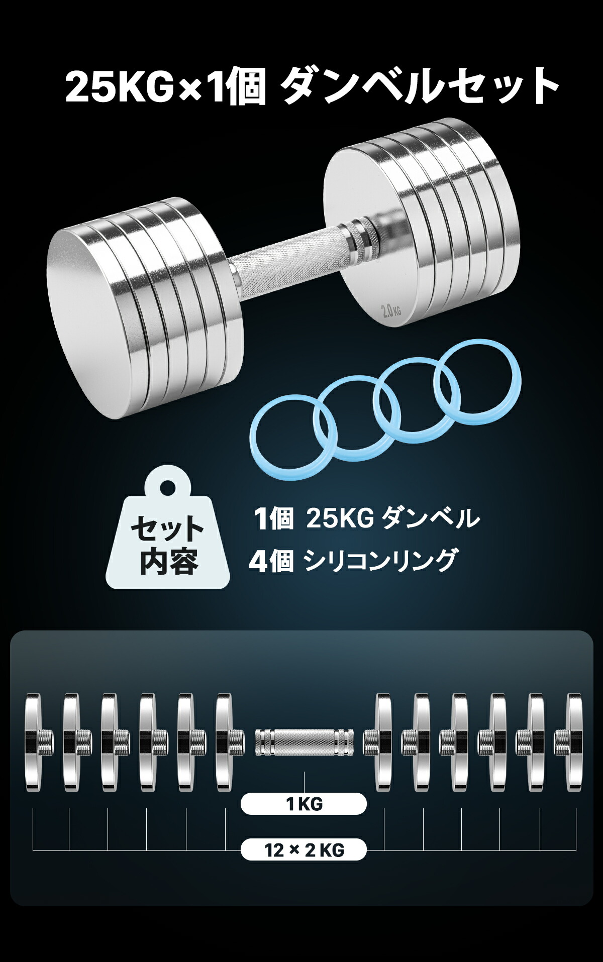 楽天市場】【3/3 15時〜先着200名様最大2,600円OFF】365日間保証