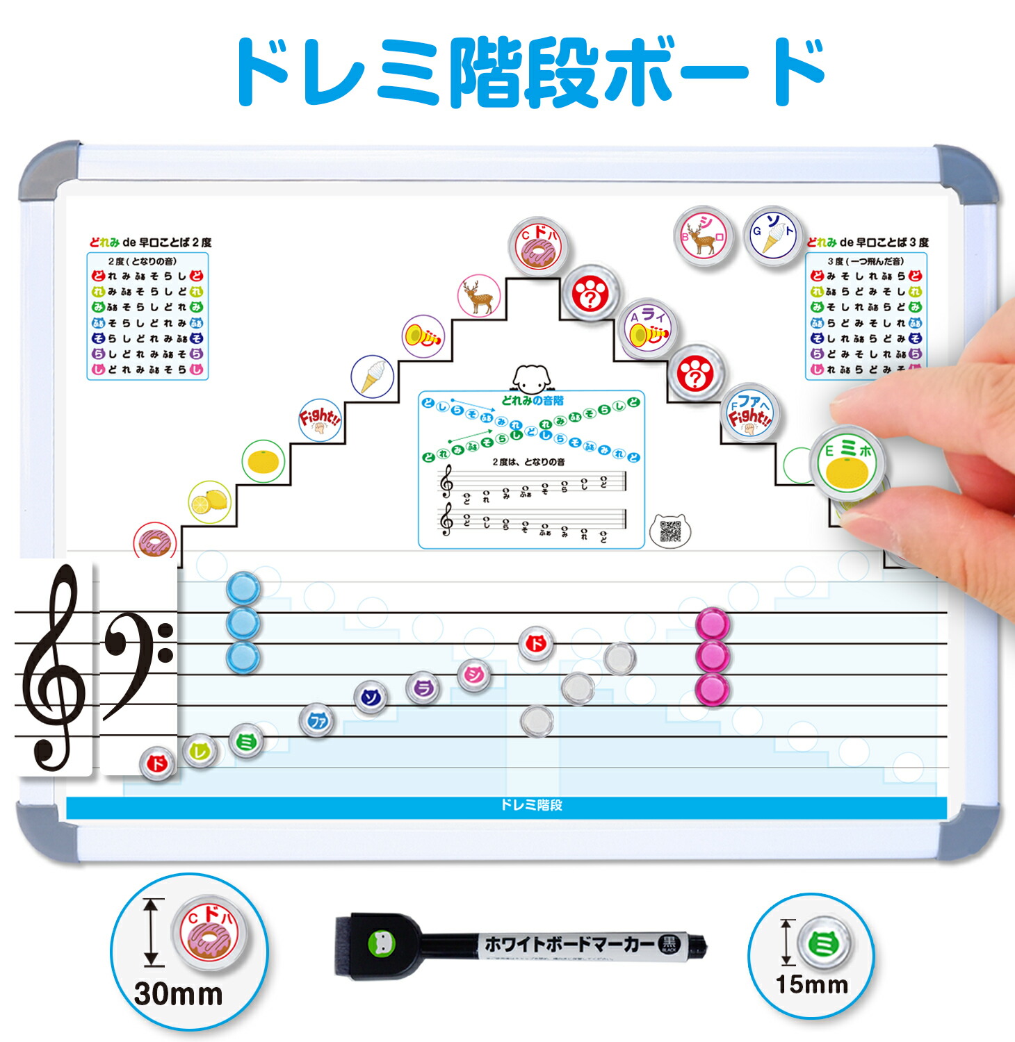 楽天市場】ドレミ階段ボード ドレミの階段音の階段 五線ボード 五線譜