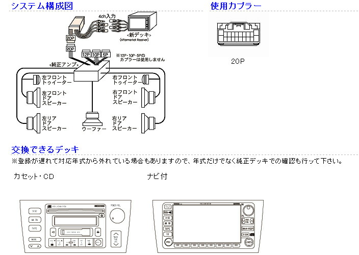 楽天市場】Beat-Sonic ビートソニック SLA-52 2DINオーディオ/ナビ