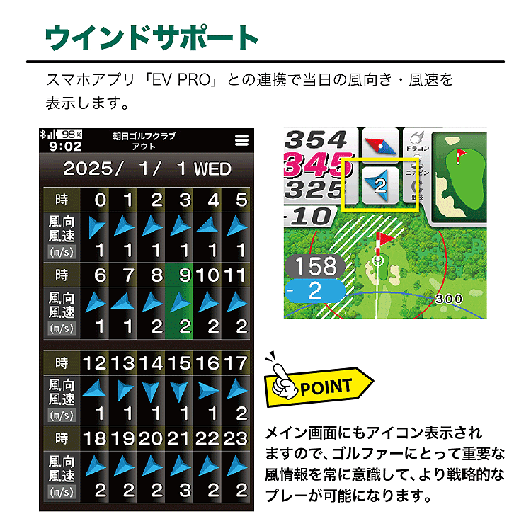 楽天市場】EAGLE VISION イーグルビジョン正規品 NEXT G ネクストジー