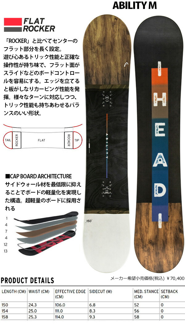 楽天市場】半額以上 61%off 2025-2026冬新作 25-26 head ヘッド