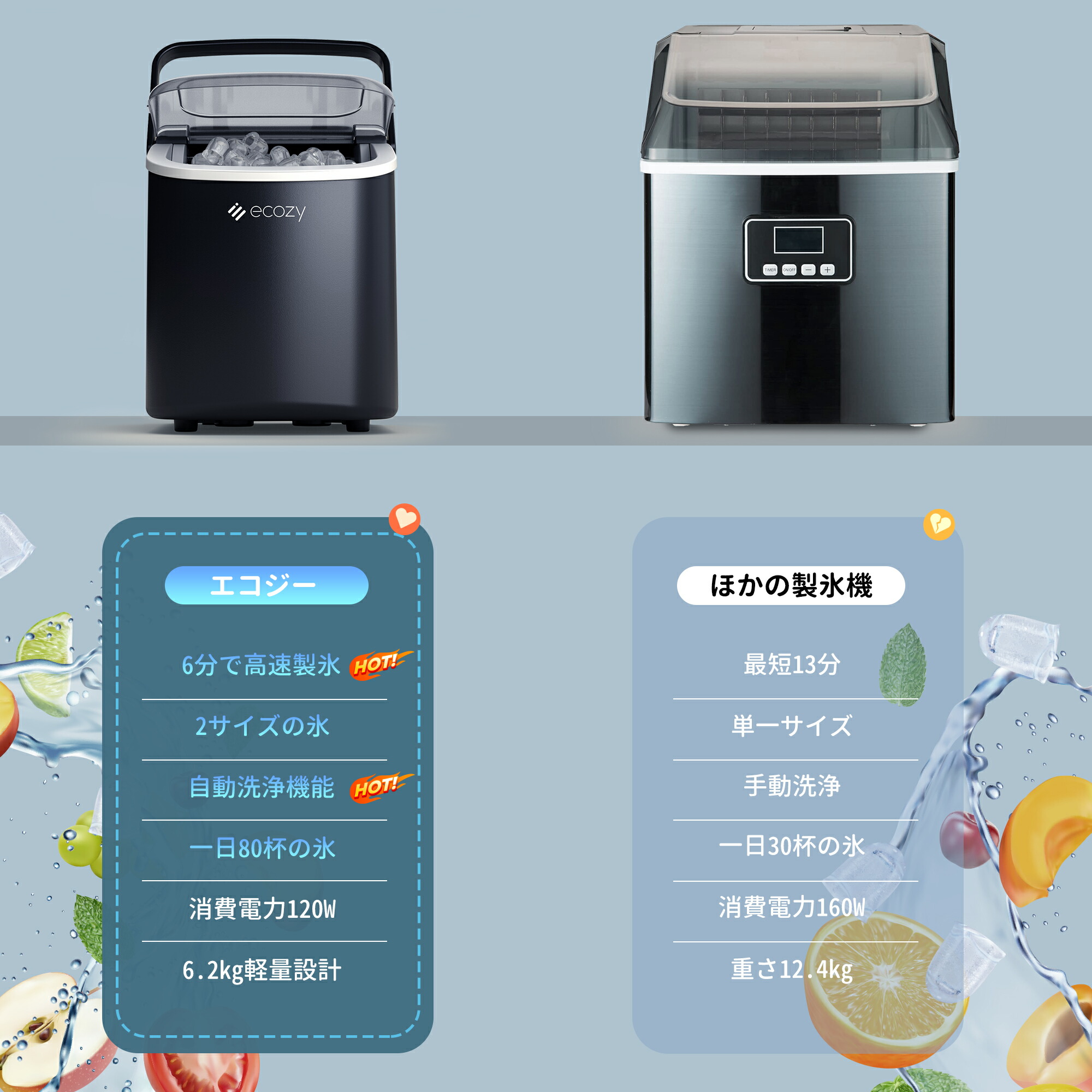 楽天市場】【SSセール限定67%OFF】製氷機 高速製氷機 家庭用 最速6分