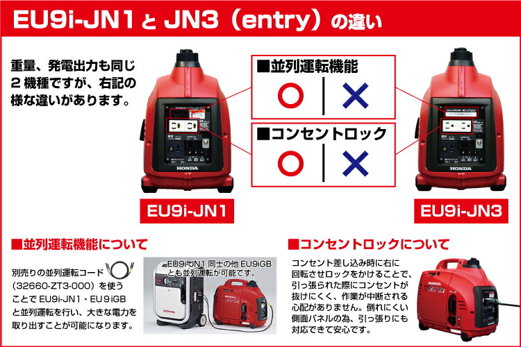 ホンダインバーター発電機 EU9i-entry |【EU9iT1-JN3】 — PLOW(プラウ