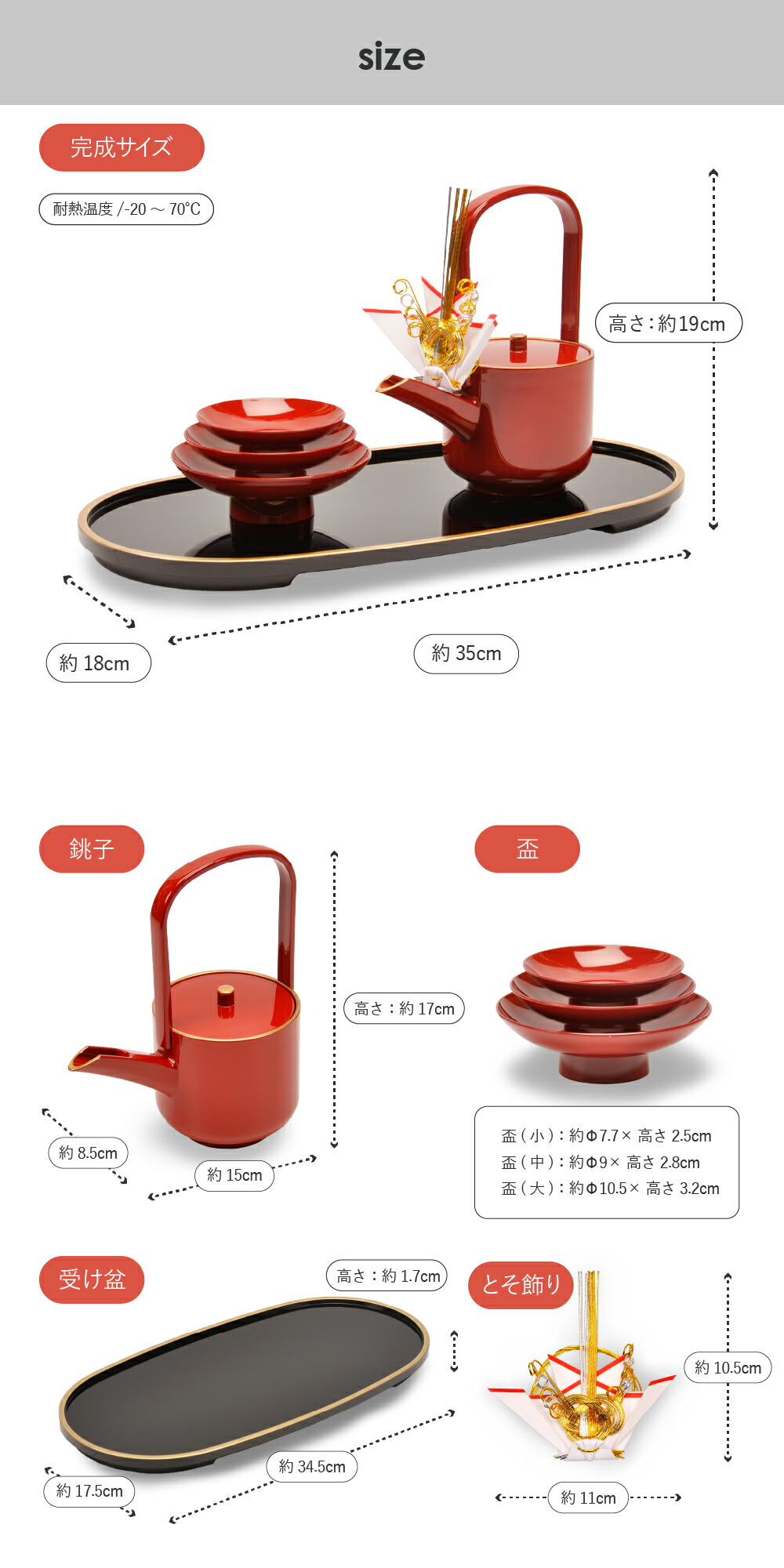 楽天市場】山中塗 屠蘇器揃え | 盃 とそ飾り付 屠蘇器 セット 日本製