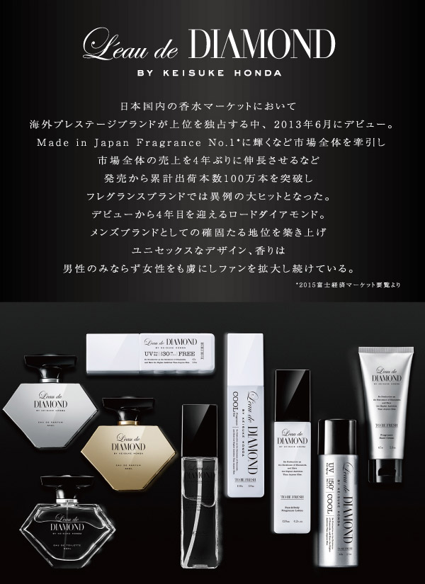 楽天市場】楽天スーパーSALE期間中エントリーP5倍＆最大1500円OFF