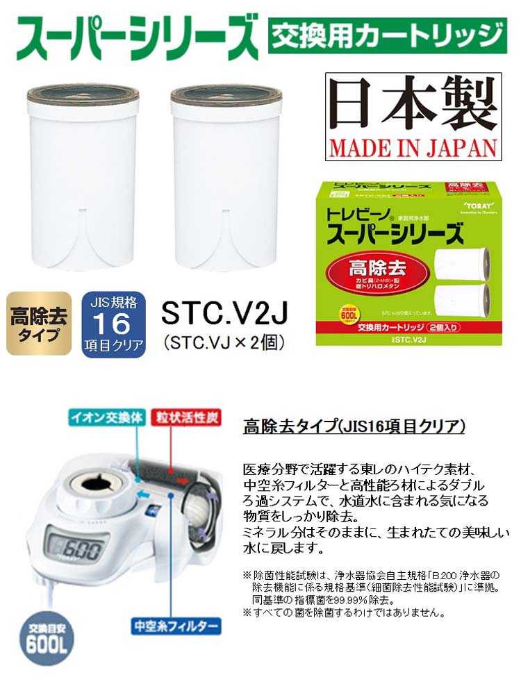 楽天市場】東レ トレビーノ 浄水器 スーパーシリーズ交換用