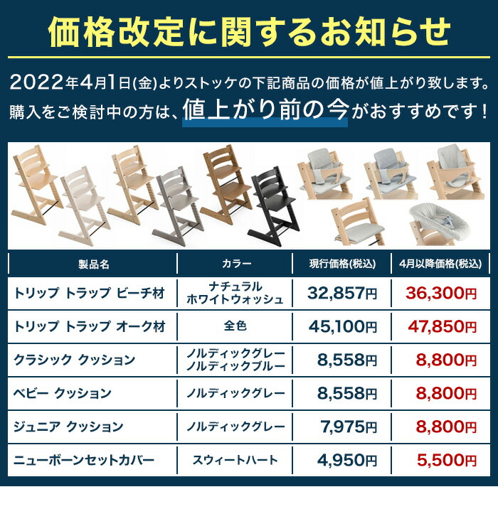 楽天市場】ミナ ペルホネン コレクション ストッケ トリップトラップ