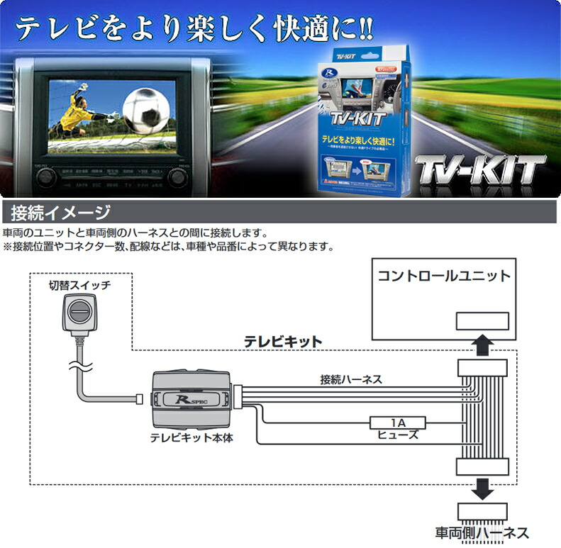 楽天市場】TTV411 データシステム テレビキット 切替タイプ トヨタ