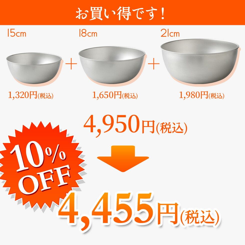 楽天市場】【公式店】【お買い得】逸品物創 ステンレスボウル 15cm