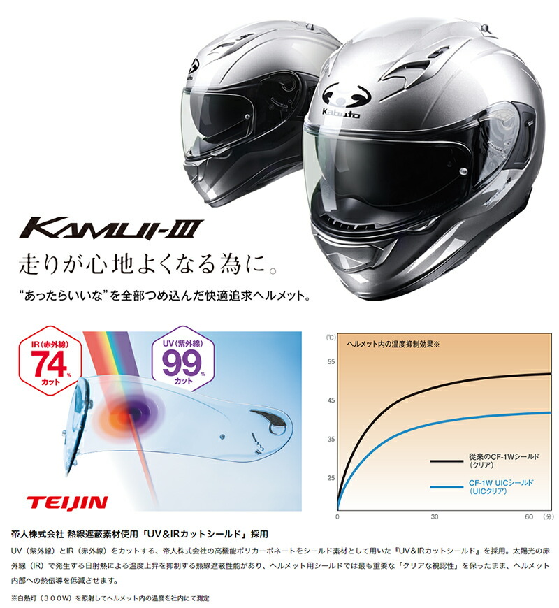 楽天市場】OGK KABUTO KAMUI3(KAMUI-III/カムイ3) パールホワイト XL