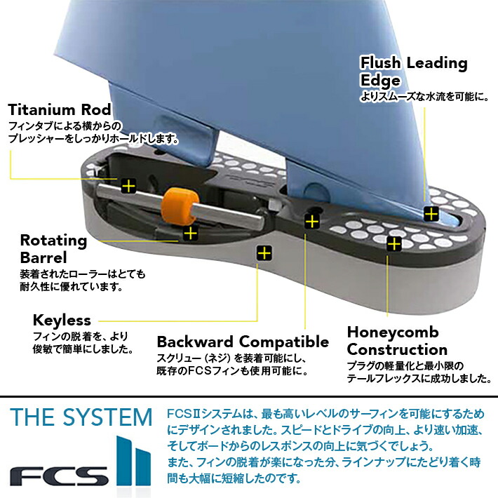 楽天市場】FCS2 エフシーエス2 フィン 送料無料 FCS2 AL MERRICK PC