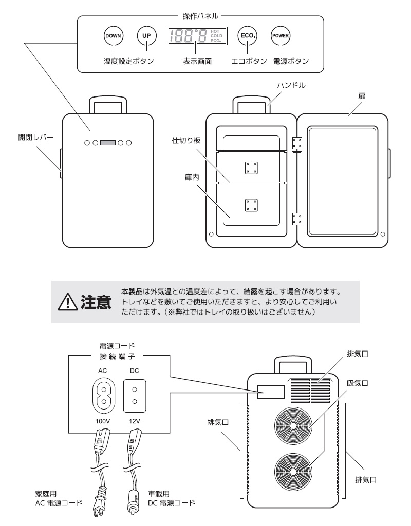 ユアサプライムス.com｜ベルソス 24Lダブルペルチェ冷温庫 VS-440