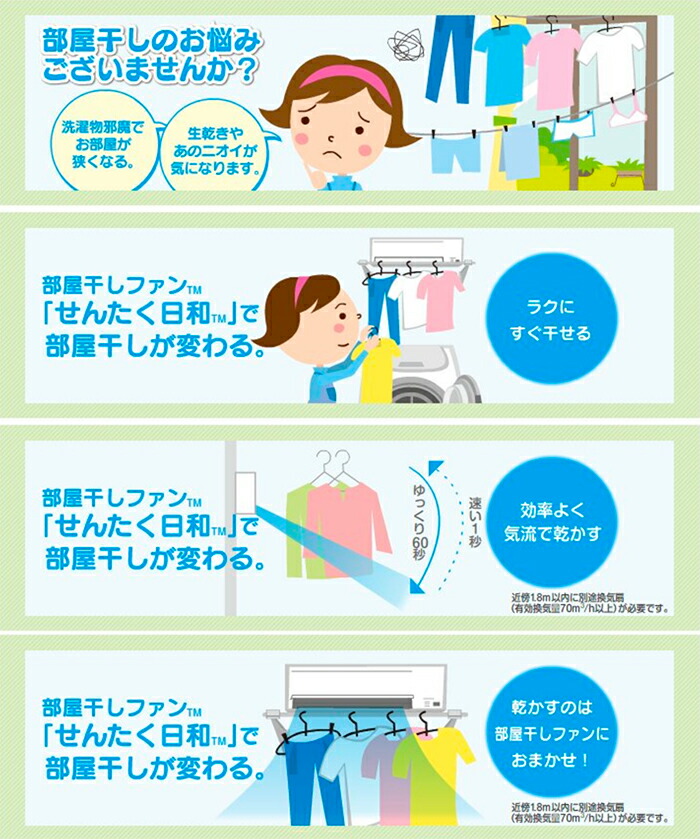 楽天市場】【送料無料】パナソニック Panasonic 部屋干しファン せん