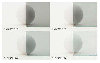 3M™スコッチティント™ オートフィルム/カーフィルム（車用ガラス