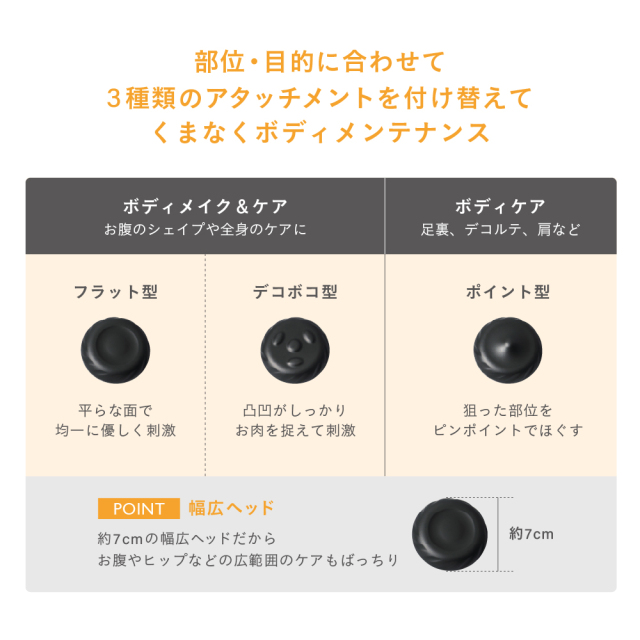 ボディシェイプローラー MCB023 (新品)