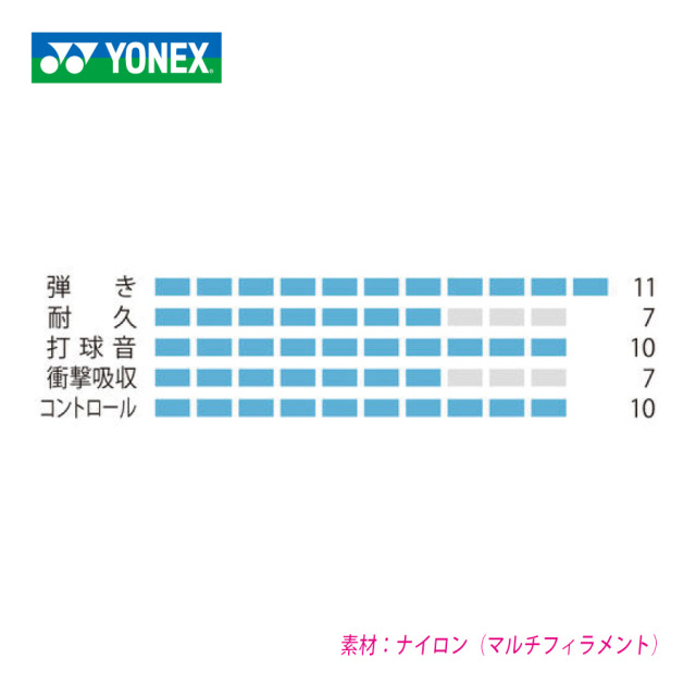 ヨネックス エクスボルト63 10M YONEX EXBOLT 63 10M 単張 BGXB63