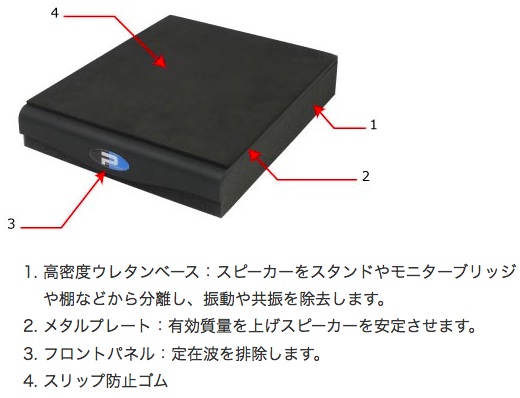 Primacoustic/RX5-HF オーディオスタビライザー【1台】水平タイプ