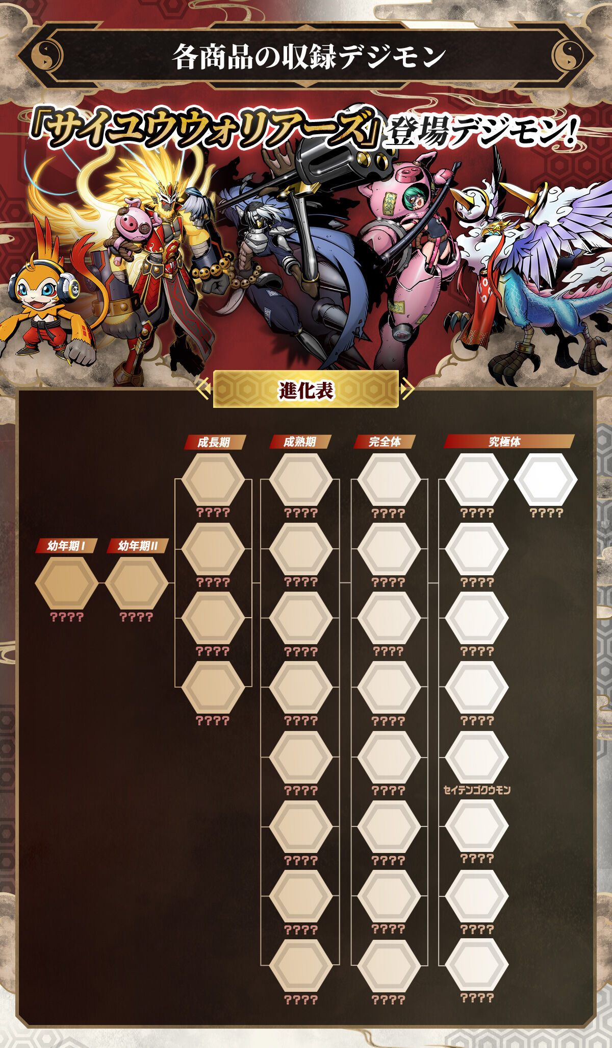 Digimon Pendulum Color V-Pet 6 Saiyu Warriors & 7 Toho Braves- Pre