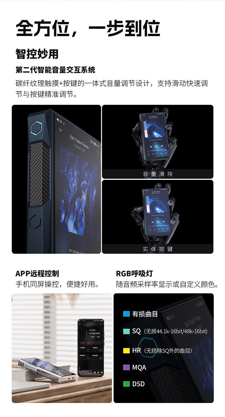 FiiO M23 ハイレゾ HIFI ポータブル Android10 ミュージックプレーヤー