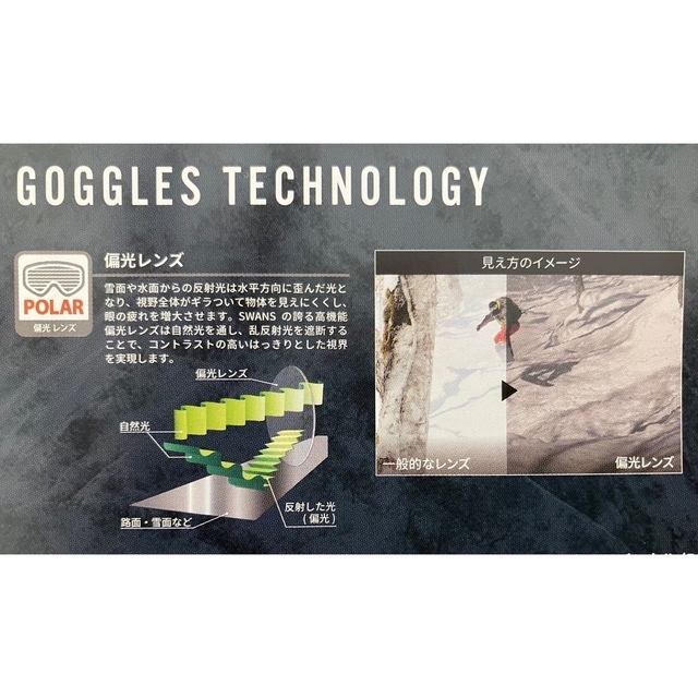 SWANS - SWANS スワンズ スキー ゴーグルC2N用スペアレンズ3枚セットの