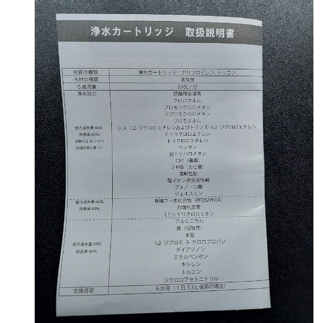 Locca 浄水カートリッジの通販 by みむ's shop｜ラクマ