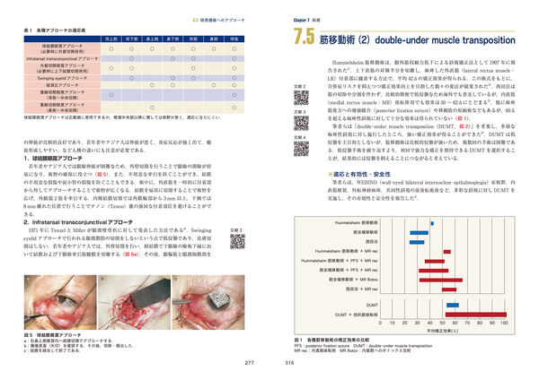 最新 眼科低侵襲手術レベルアップ 相原 一(編) - 中山書店 | 版元