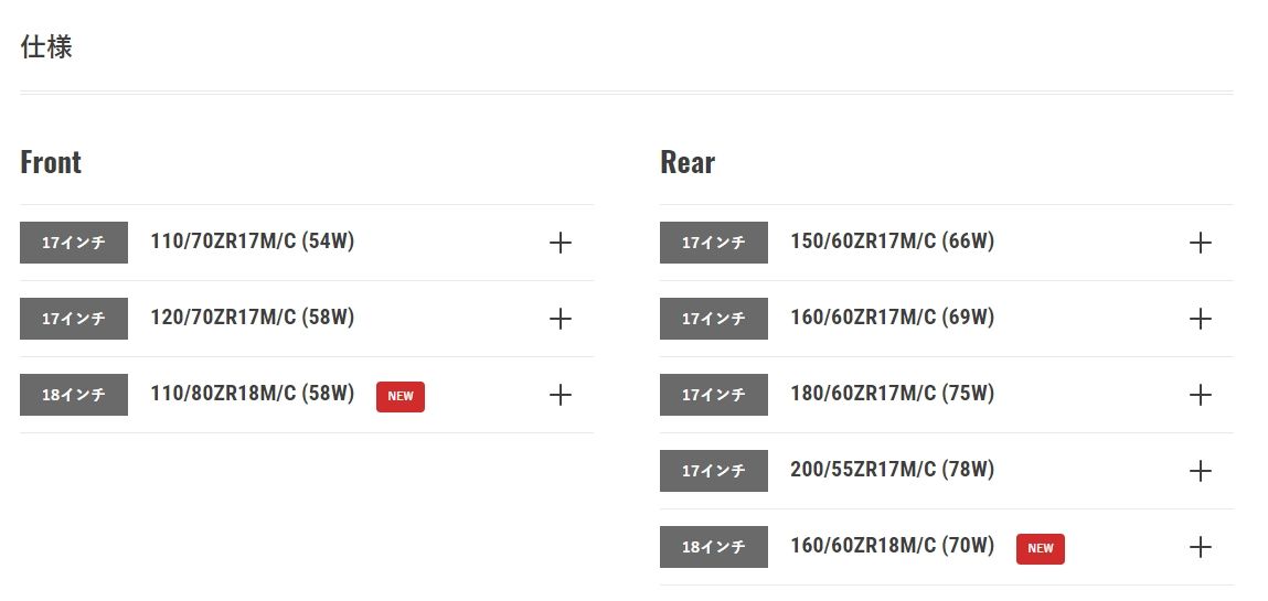 Webike | DUNLOP ダンロップ SPORTMAX α-13 SP Z 【180/60ZR17 M/C