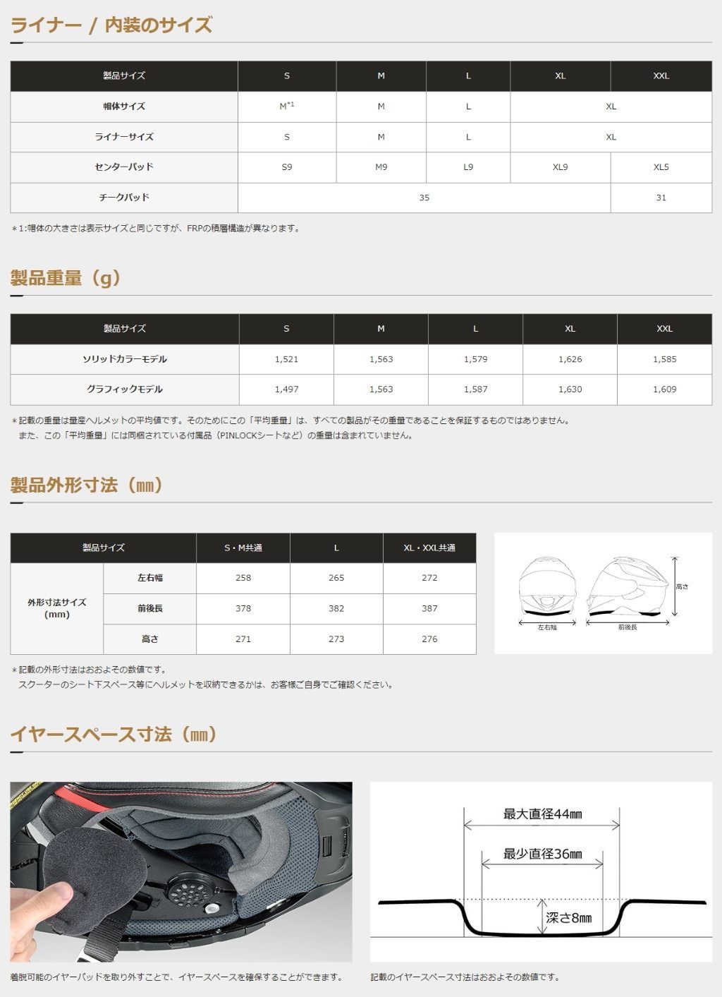 Webike | SHOEI ショウエイ GT-AirII PANORAMA［ジーティーエアー2