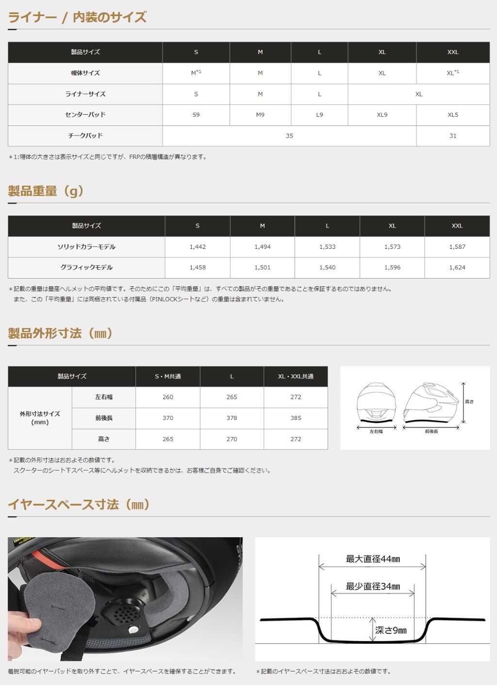 Webike | SHOEI ショウエイ GT-Air REGALIA［ジーティーエアー