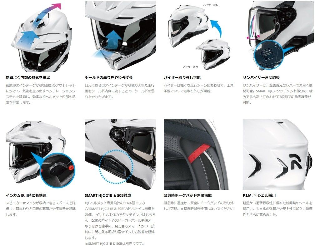 Webike | HJC エイチジェイシー HJH262 RPHA60 クイッド(HJH262BK01S